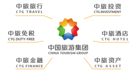 中国旅游集团全面焕新,与世界重新出发